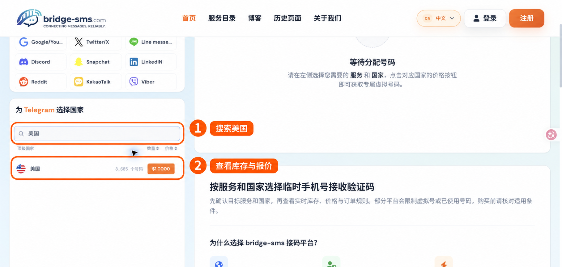Bridge-SMS Telegram 美国线路真实截图：标出美国搜索框、库存与价格按钮